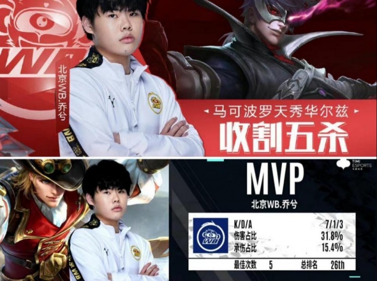 发展的方向 发展的方向