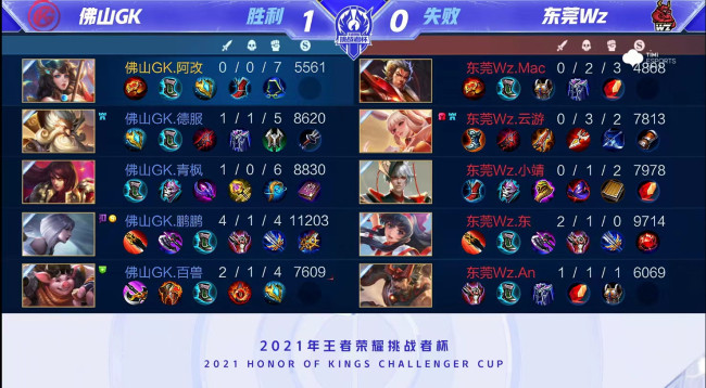 为扑朔迷离 为扑朔迷离